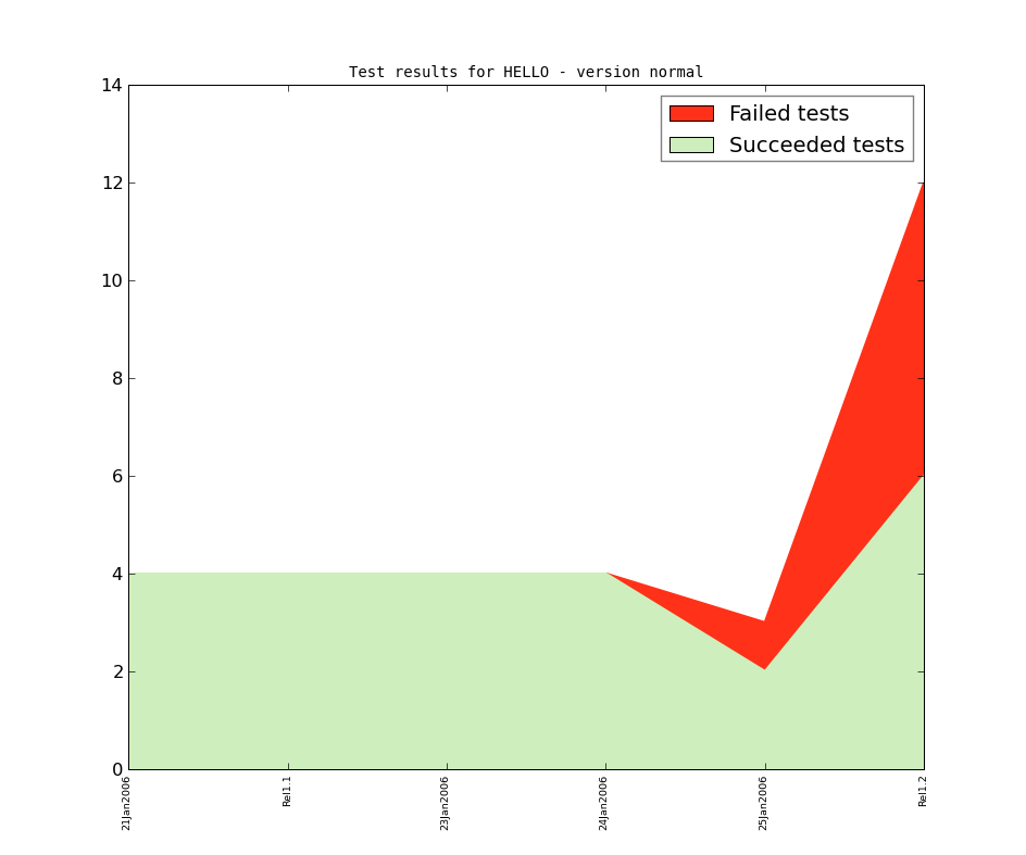 test_normal.png